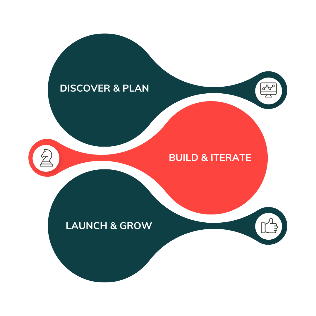 Abstract image representing a successful growth path